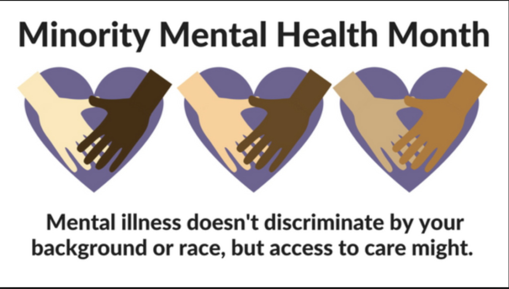 July is Minority Mental Health Awareness Month Know Your Why Recovery