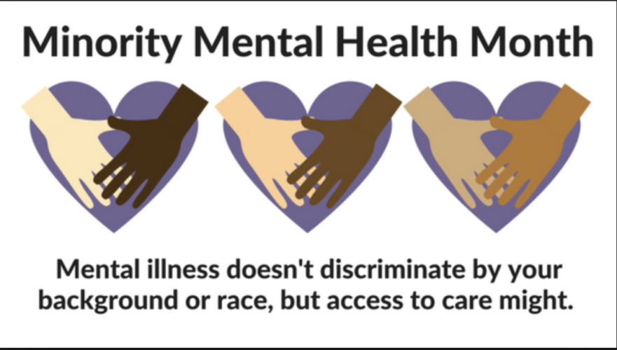 July Is Minority Mental Health Awareness Month - Know Your Why Recovery